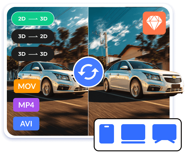 Convert Any 2D to 3D or 3D to 2D/3D
