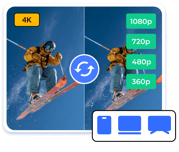 Convert Between 4K UHD Video and Lower Resolution on Mac