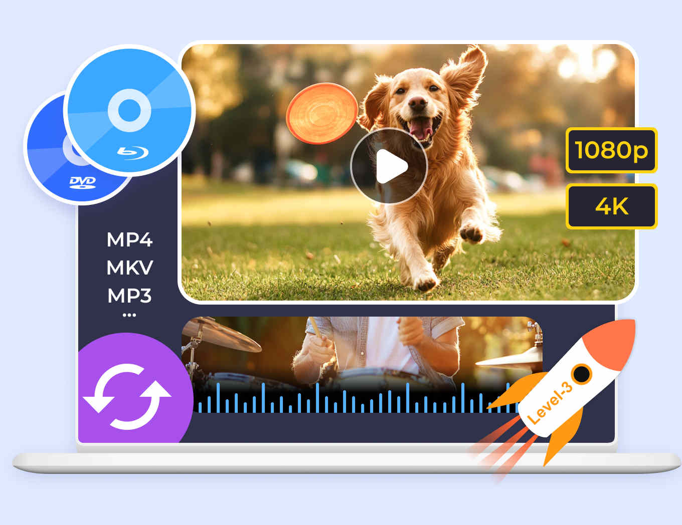 Blu-ray Converter Software