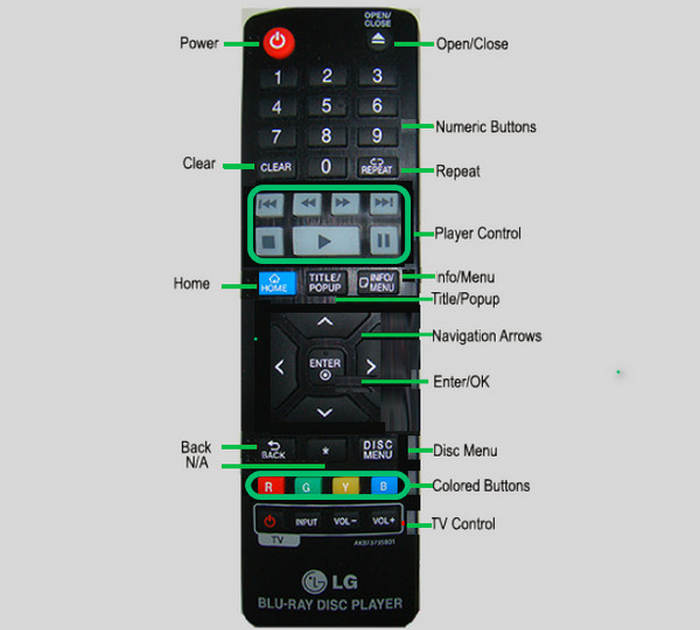 Use Blu Ray Player Remote Buttons