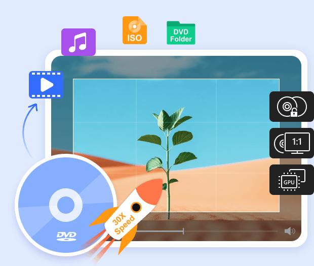 Best DVD Ripping Software