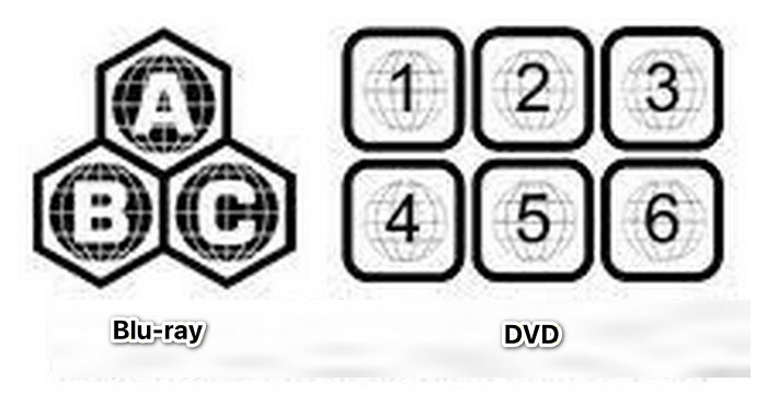 Blu-ray and DVD Region Codes