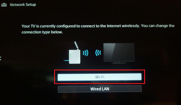 Connect DVD Player to TV via Wi-Fi