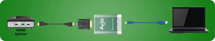 Connect Capture Card