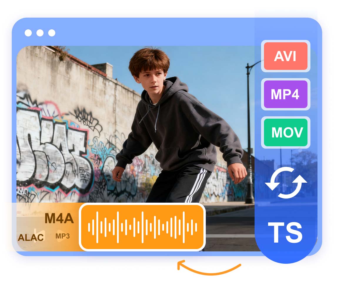 Convert TS Files to All Kinds of Video Formats on Mac