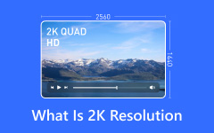 What is 2K Resolution