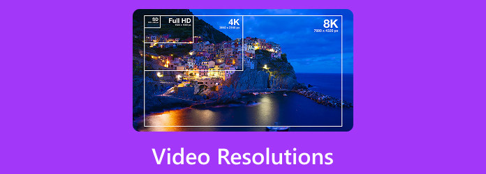 Video Resolutions
